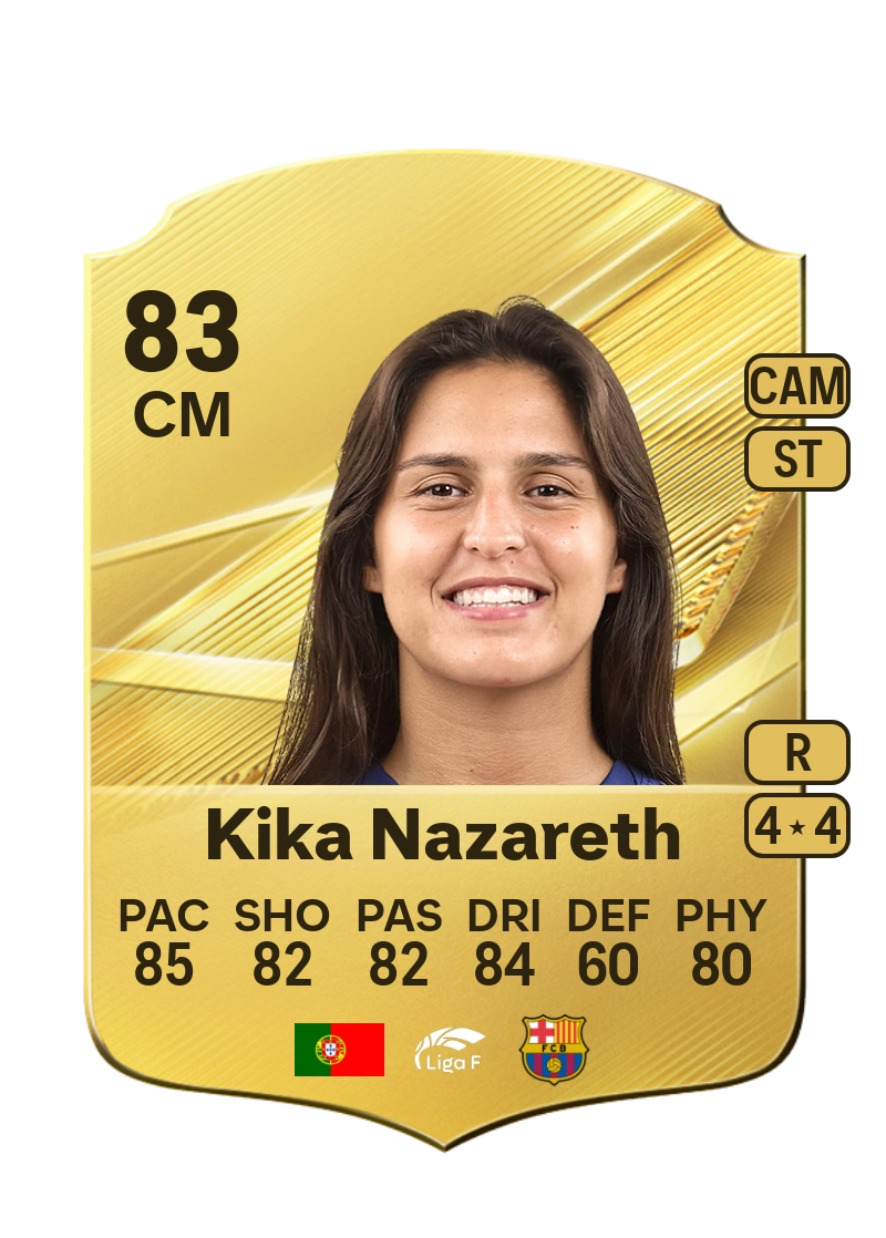 Carta Kika Nazareth