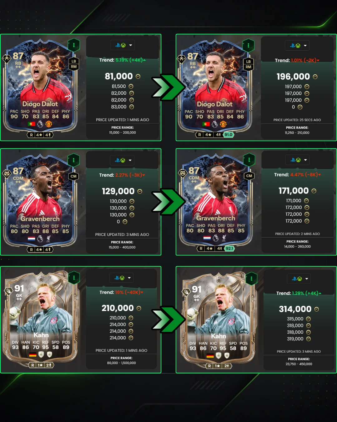Resultado de trade 10
