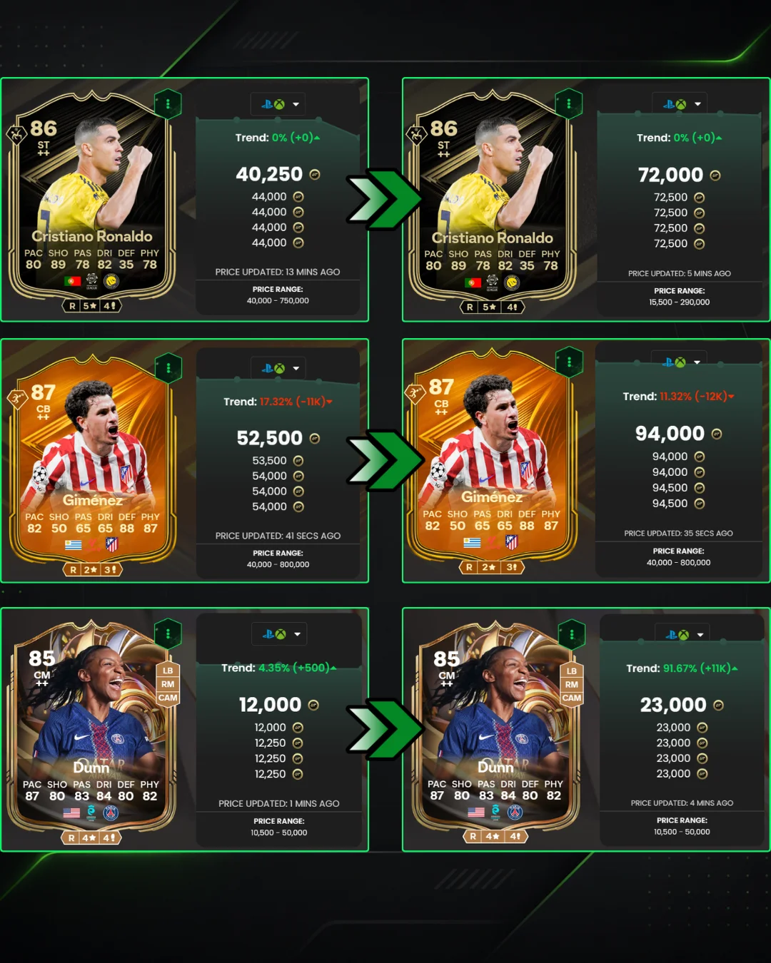Resultado de trade 11