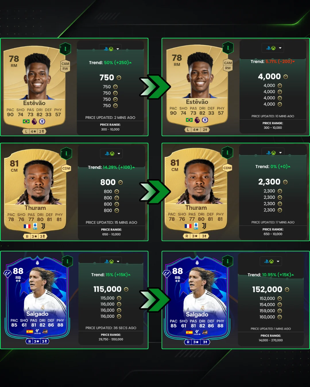Resultado de trade 12