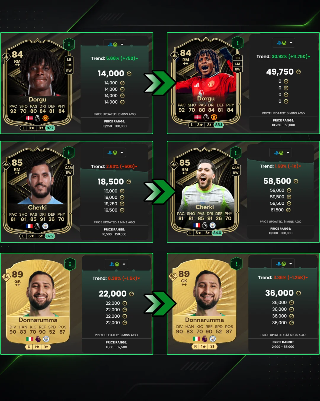 Resultado de trade 2