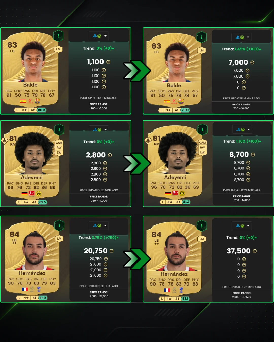 Resultado de trade 6