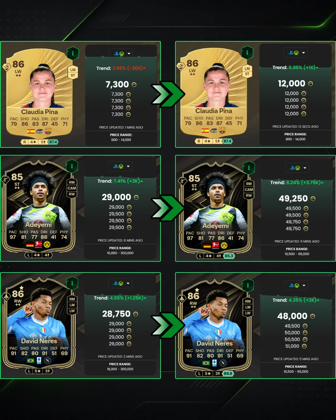 Resultado de trade 8