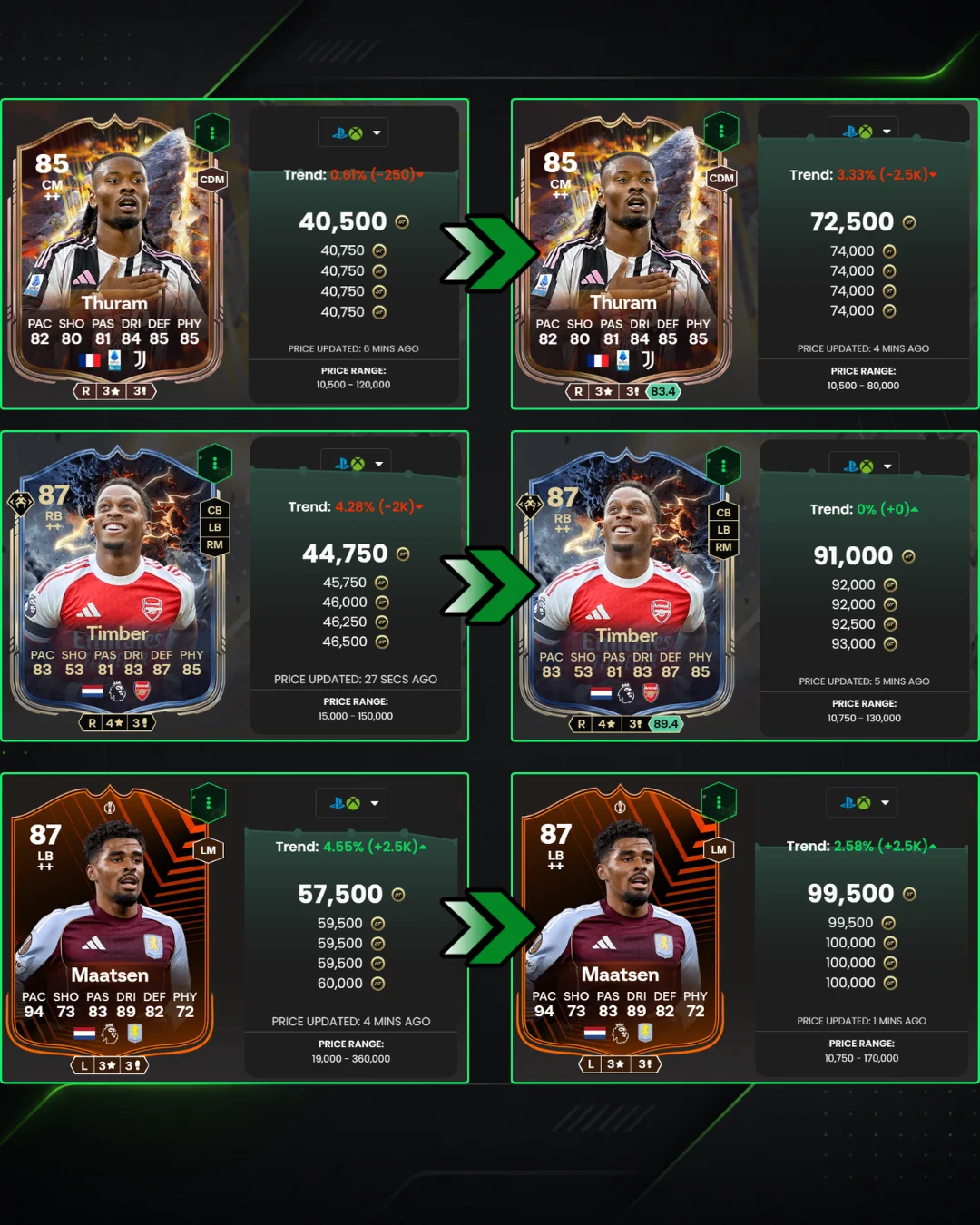Resultado de trade 9